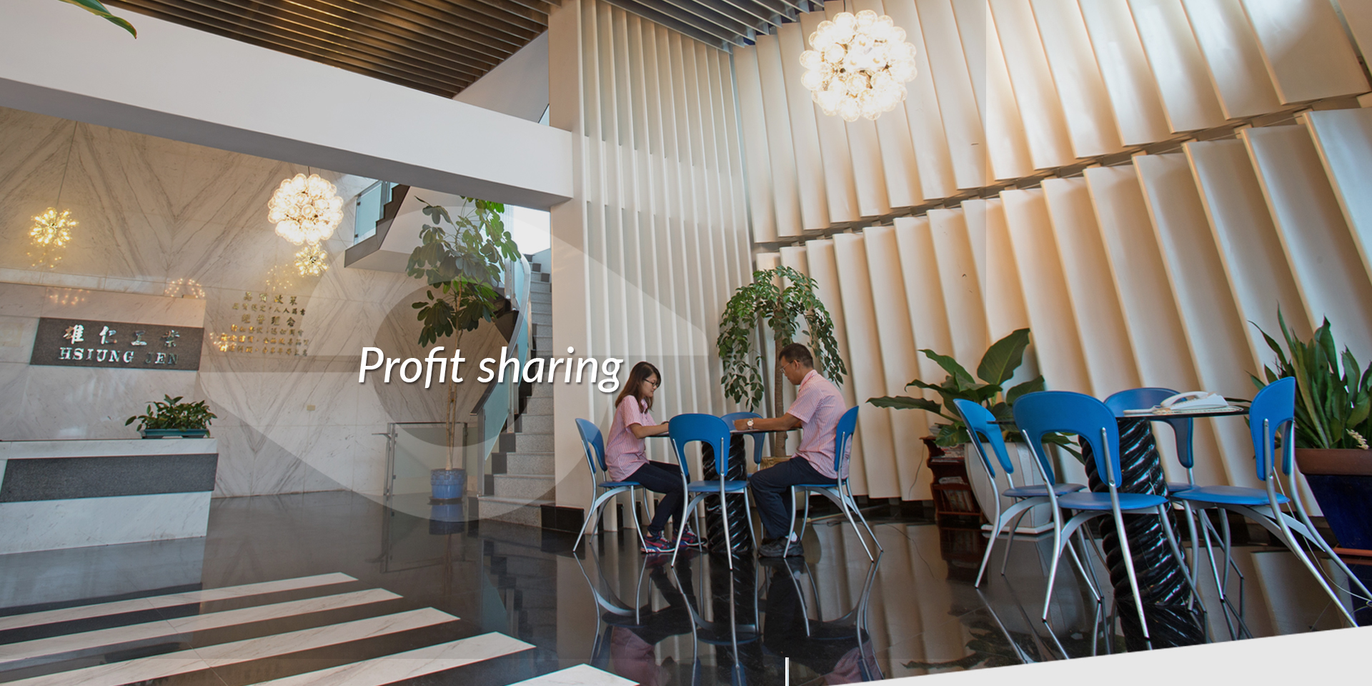 Profit sharing